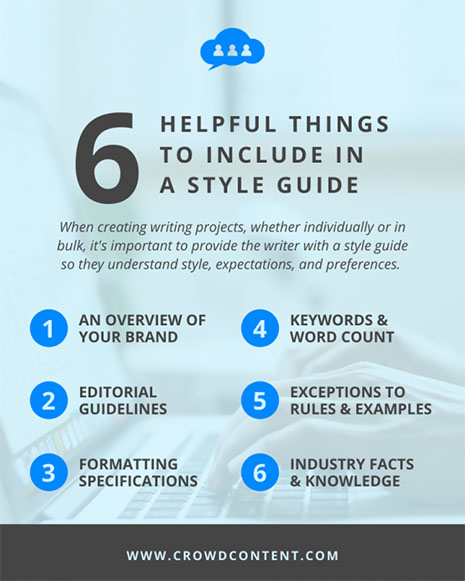 Image showing 6 things to include in a style guide