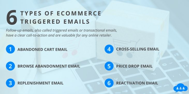 6 Triggered Emails for Ecommerce