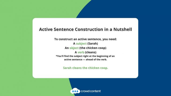 Active-Sentence-Construction-in-a-Nutshell