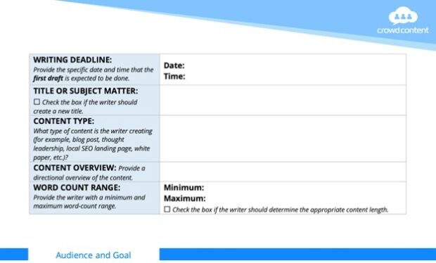 Template for a content brief with sections for deadline, title, content type, overview, and word count.