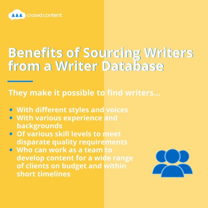 Benefits of Sourcing Writers from a Writer Database