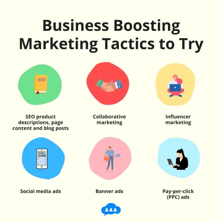 Business-Boosting-Marketing-Tactics