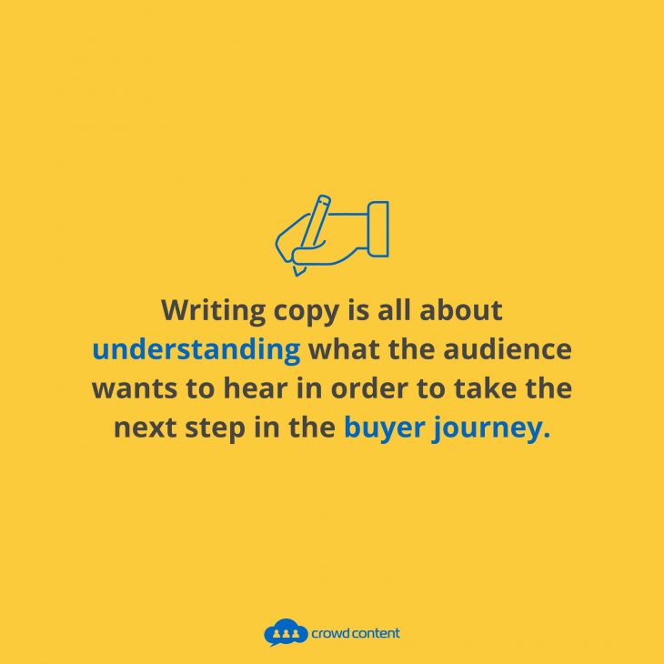 What Copywriting Can Do for Your Business