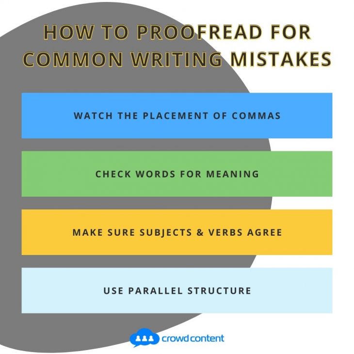 Common-Writing-Mistakes