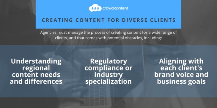 Creating Content for Diverse Clients