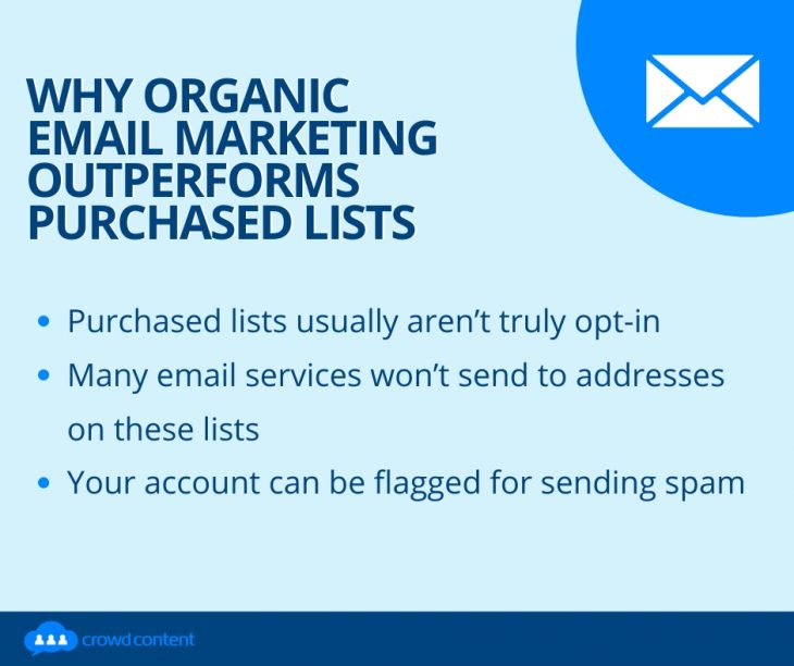 Why Organic Email Marketing Outperforms Purchased Lists