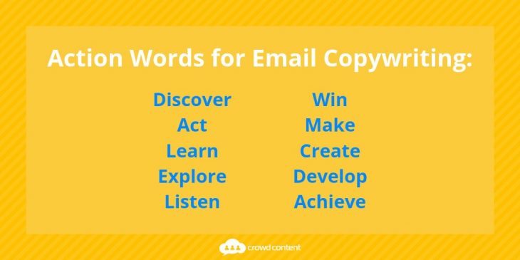 List of action words for email copywriting