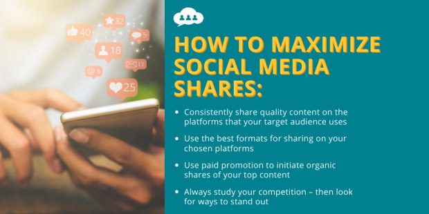 Image showing how to maximize social media shares