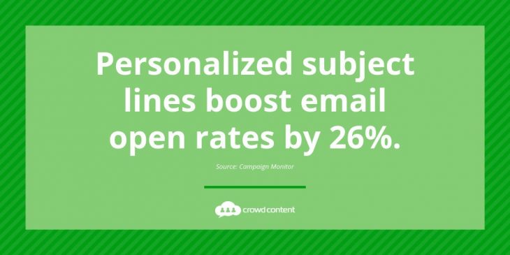 Email marketing statistic