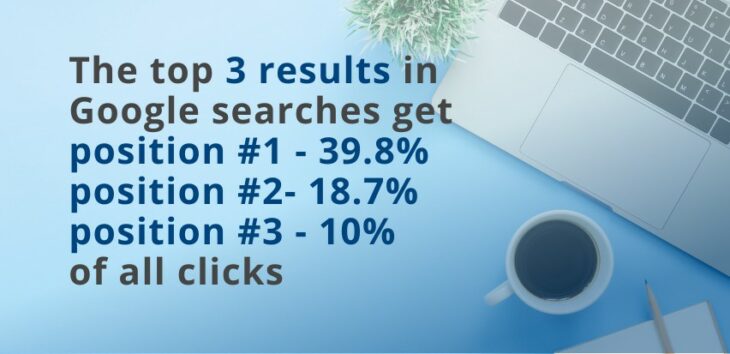 SEO Stat