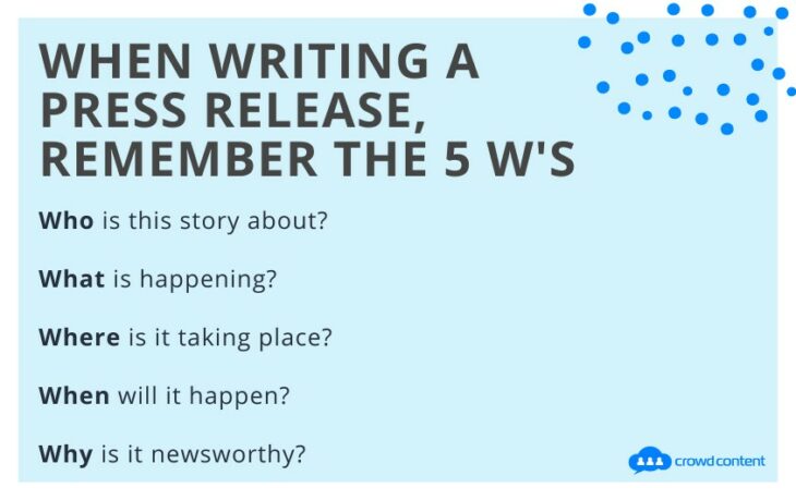 The 5 Ws- Press Releases