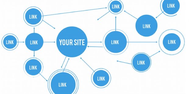 web design internal linking strategies