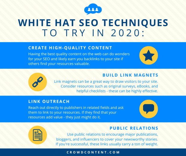 A list of white hate SEO techniques to try in 2020