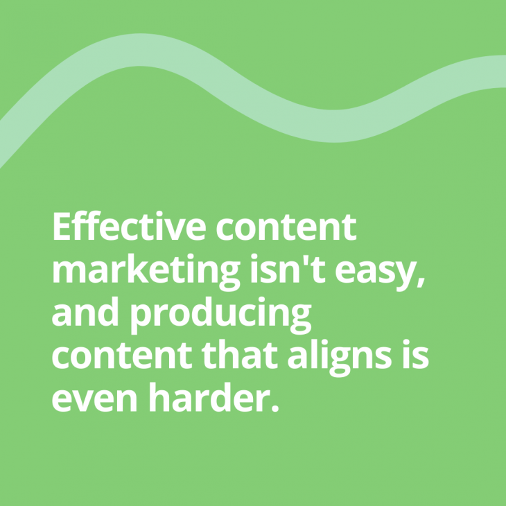 Effective content marketing