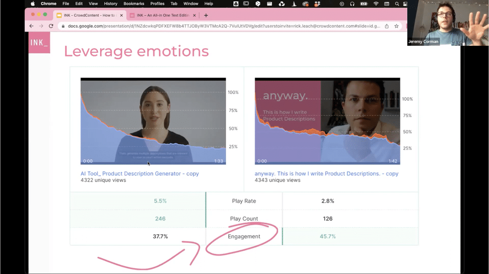 Leverage emotions