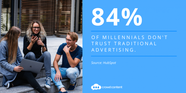 Image showing millennials influencer blog