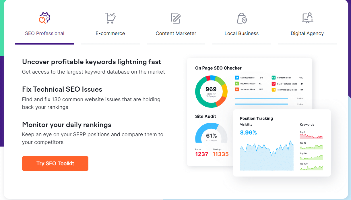 semrush