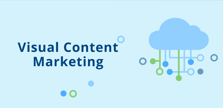 Graphic titled Visual Content Marketing with cloud and data stream icons on a blue background.